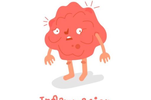Inflammation